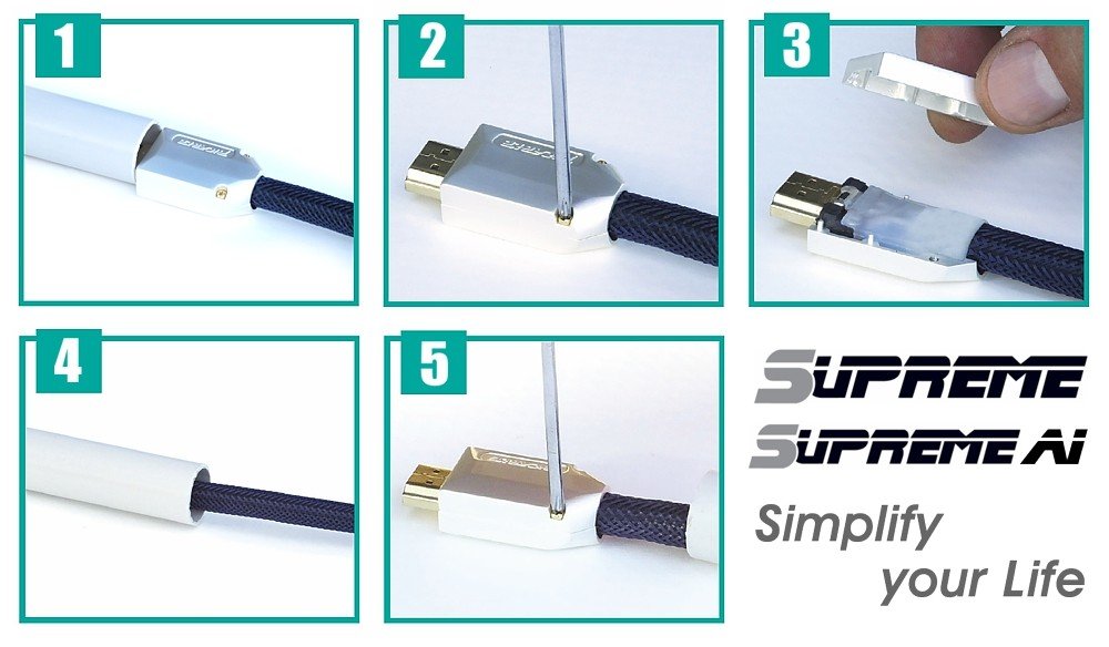 RiCable SUPREME HDMI Digital Video kabel HDMI 2.0