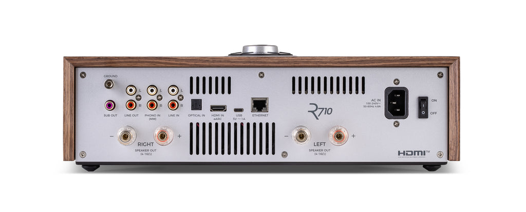 Ruark R710