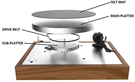 Project The Classic Evo