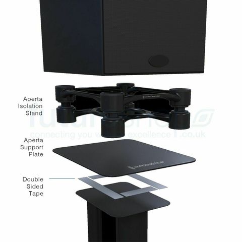 IsoAcoustics Aperta Plates