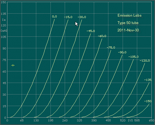 Emission Labs 50 Rør - Parret par/2 stk.