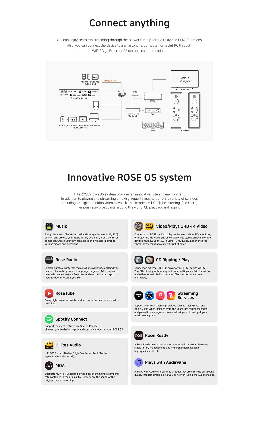 HiFi ROSE RS130 Netværktransport Streamer