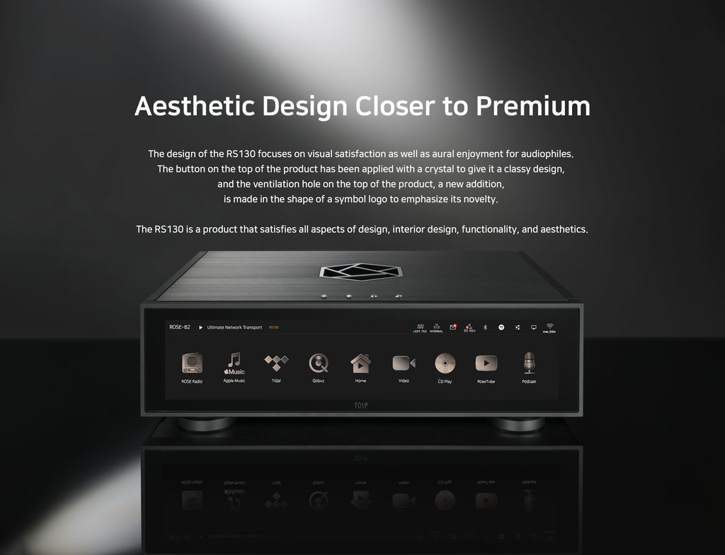 HiFi ROSE RS130 Netværktransport Streamer