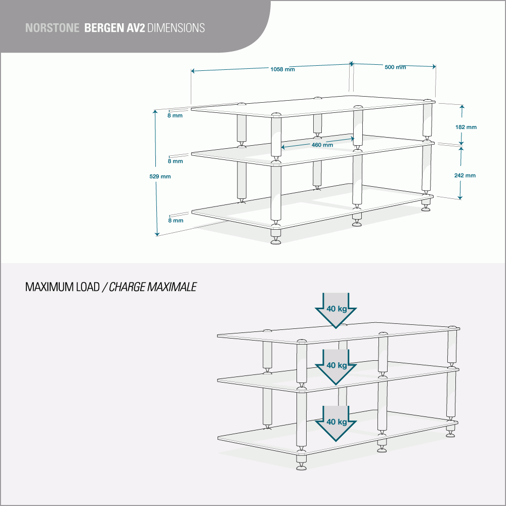 NorStone Bergen AV 2 Rack Møbel