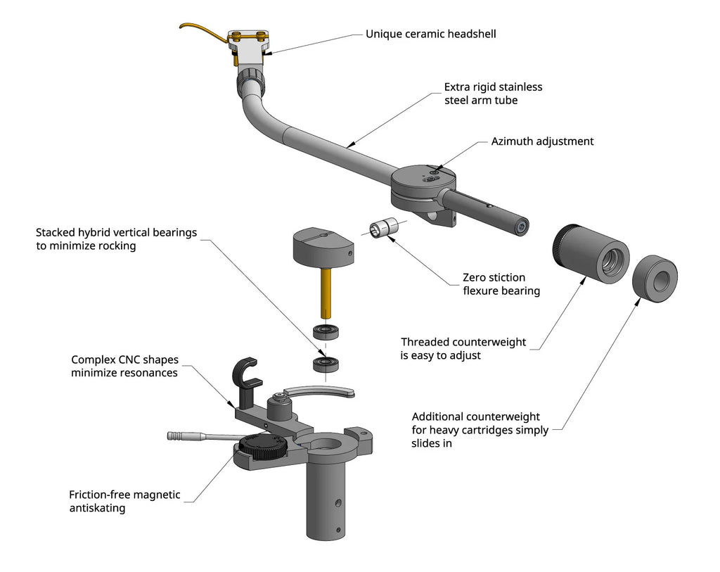 Korf Audio TA-SF11R Tonearm Series II