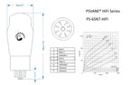Psvane HiFi Series 6SN7 Rør