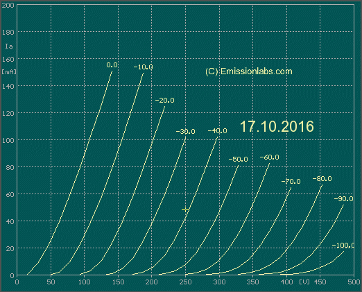 Emission Labs PX4-Mesh - Parret Par