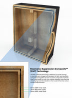 Acoustic Energy AE500 Reol Højtalere