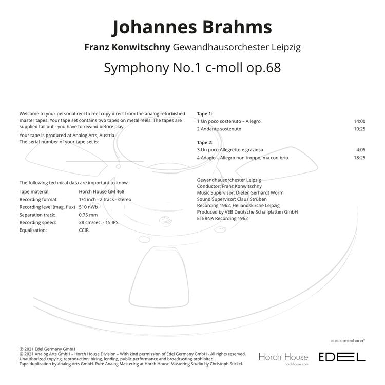 JOHANNES BRAHMS – SYMPHONY NO 1