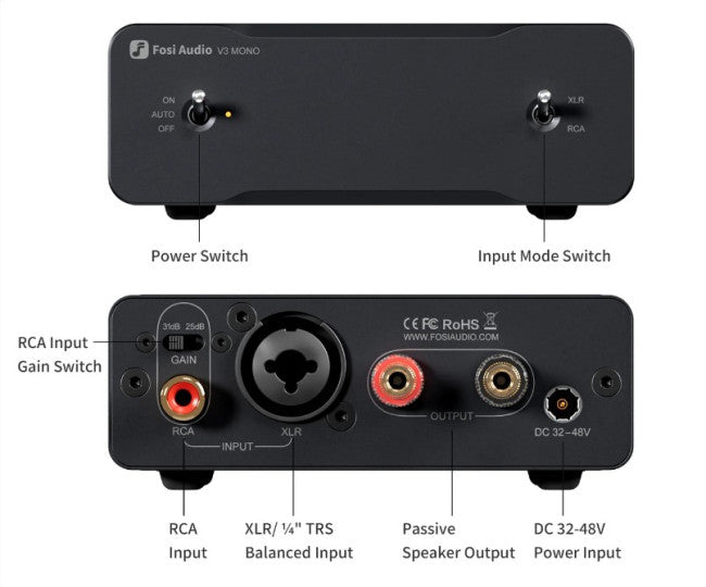 Fosi Audio V3 Mono 48V Effektforstærker