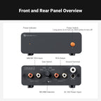 Fosi Audio Box X5 Phonostage / Riaa