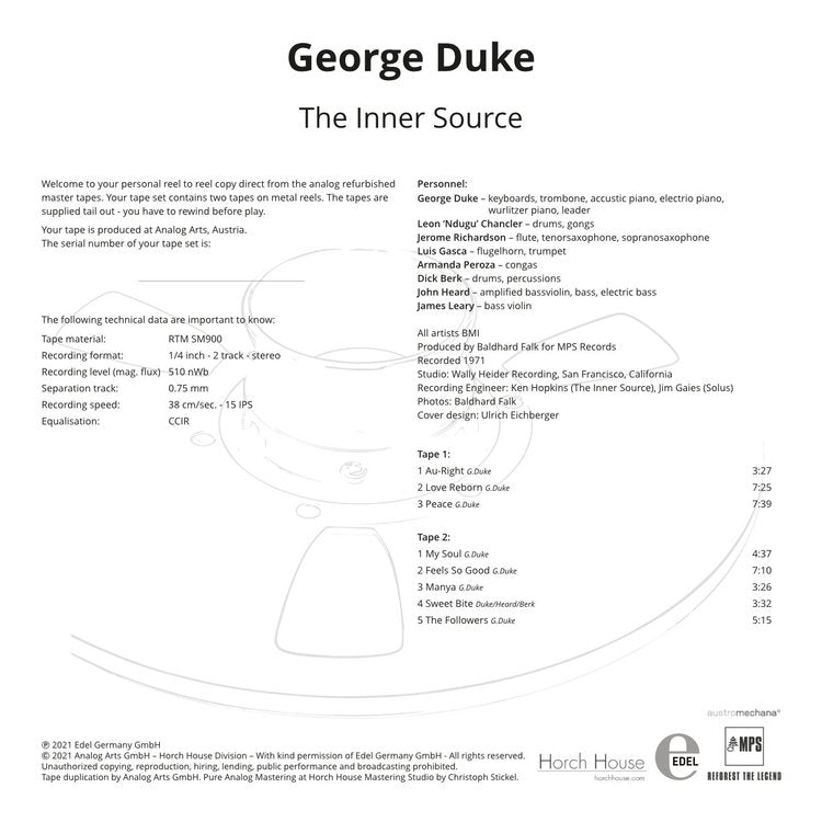 THE INNER SOURCE by George Duke