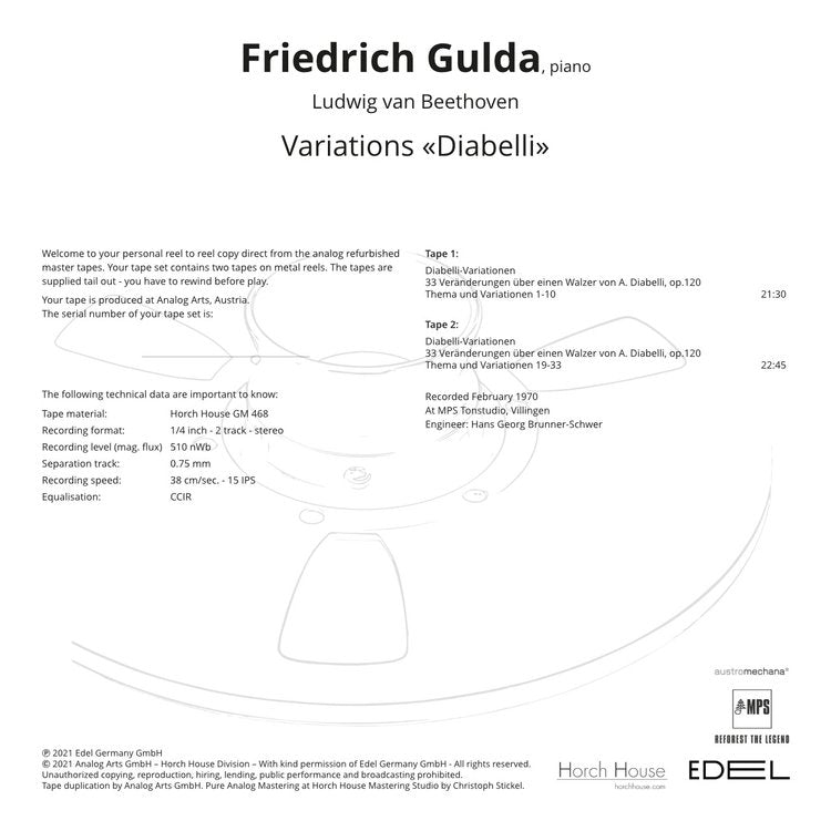 BEETHOVEN – DIABELLI-VARIATIONS