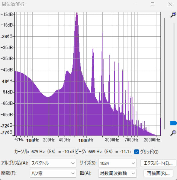 SPEC RSA-EX1000 Integreret Forstærker