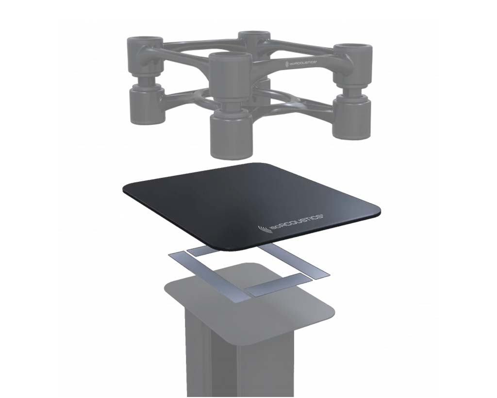 IsoAcoustics Aperta Plates