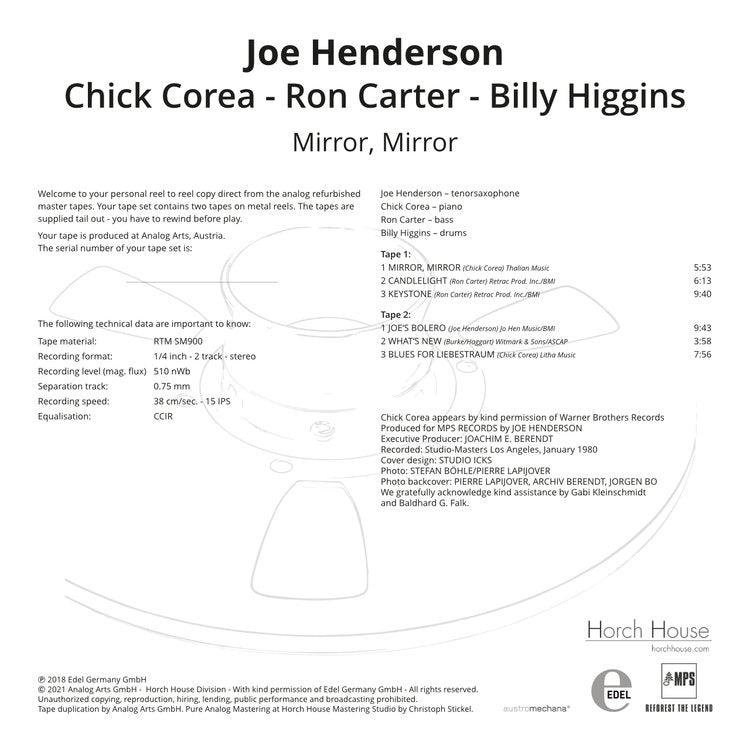 MIRROR, MIRROR by Joe Henderson, Chick Corea