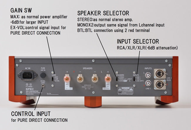 SPEC RPA-W3EX Effektforstærker