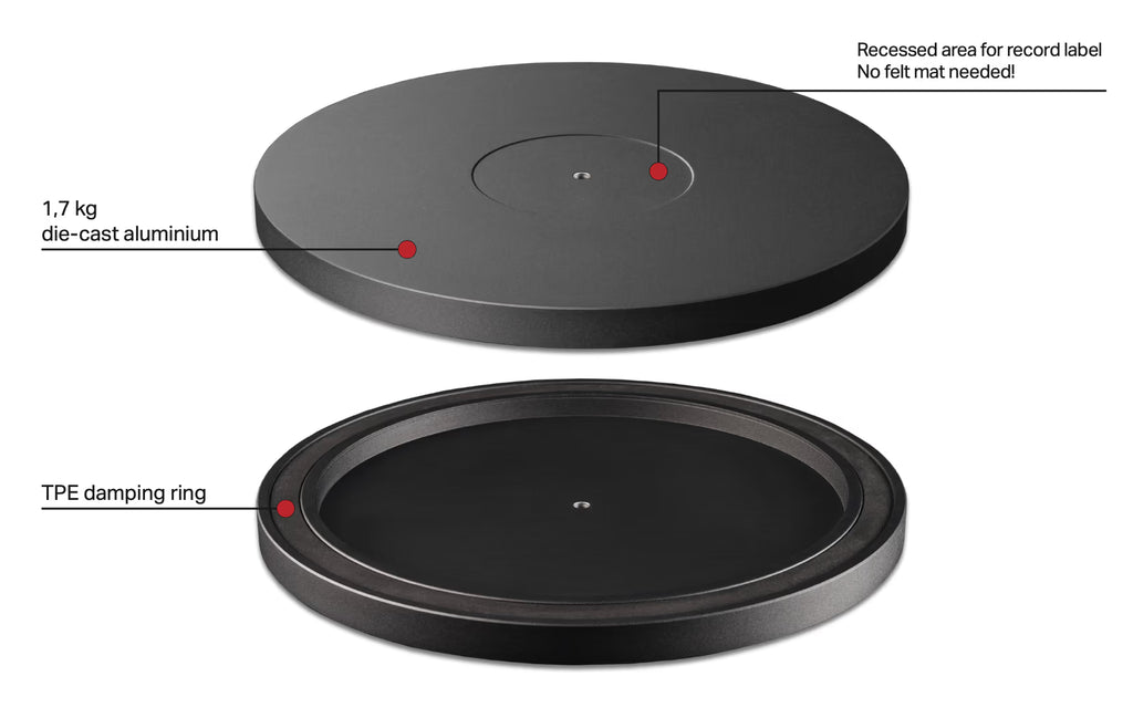 Pro-Ject PRO Platter Pladetallerken