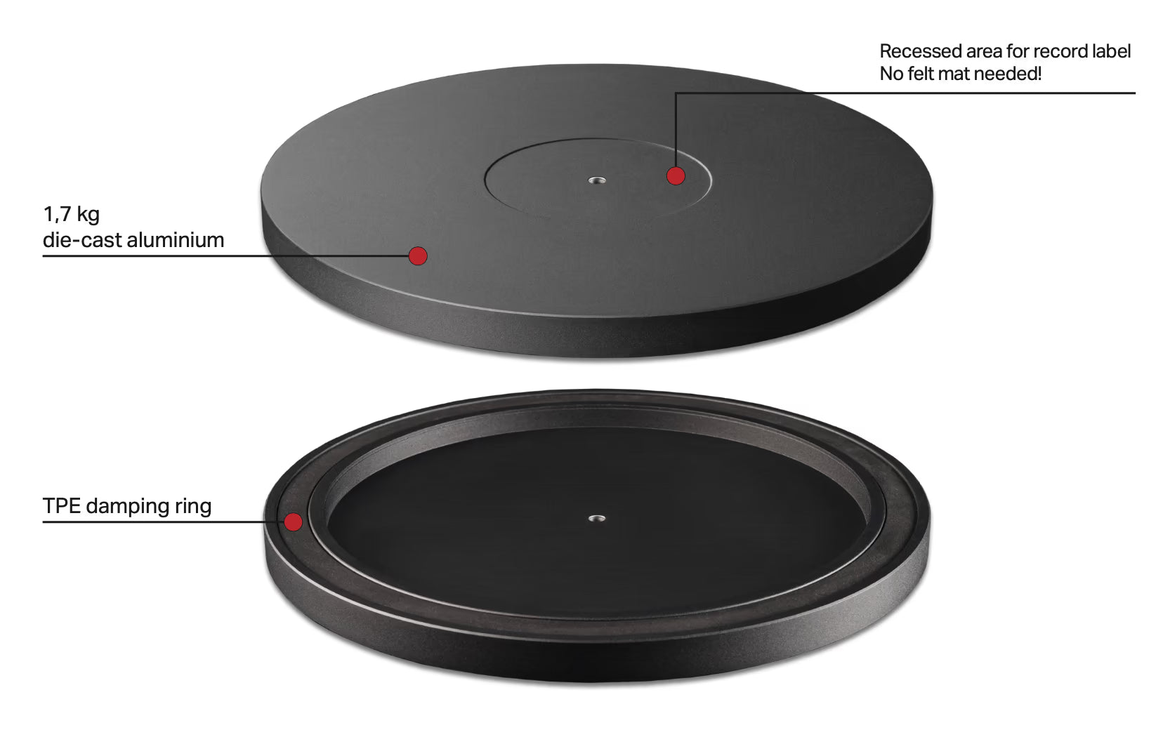 Pro-Ject PRO Platter Pladetallerken