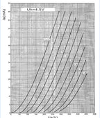 Psvane WE205D / WE205D-L Rør - 1 Parret Par