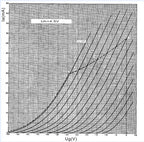 Psvane WE205D / WE205D-L Rør - 1 Parret Par