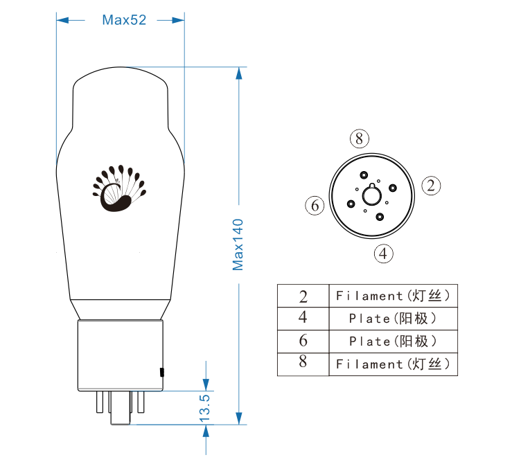 Psvane WE-series 274B Ensretter rør
